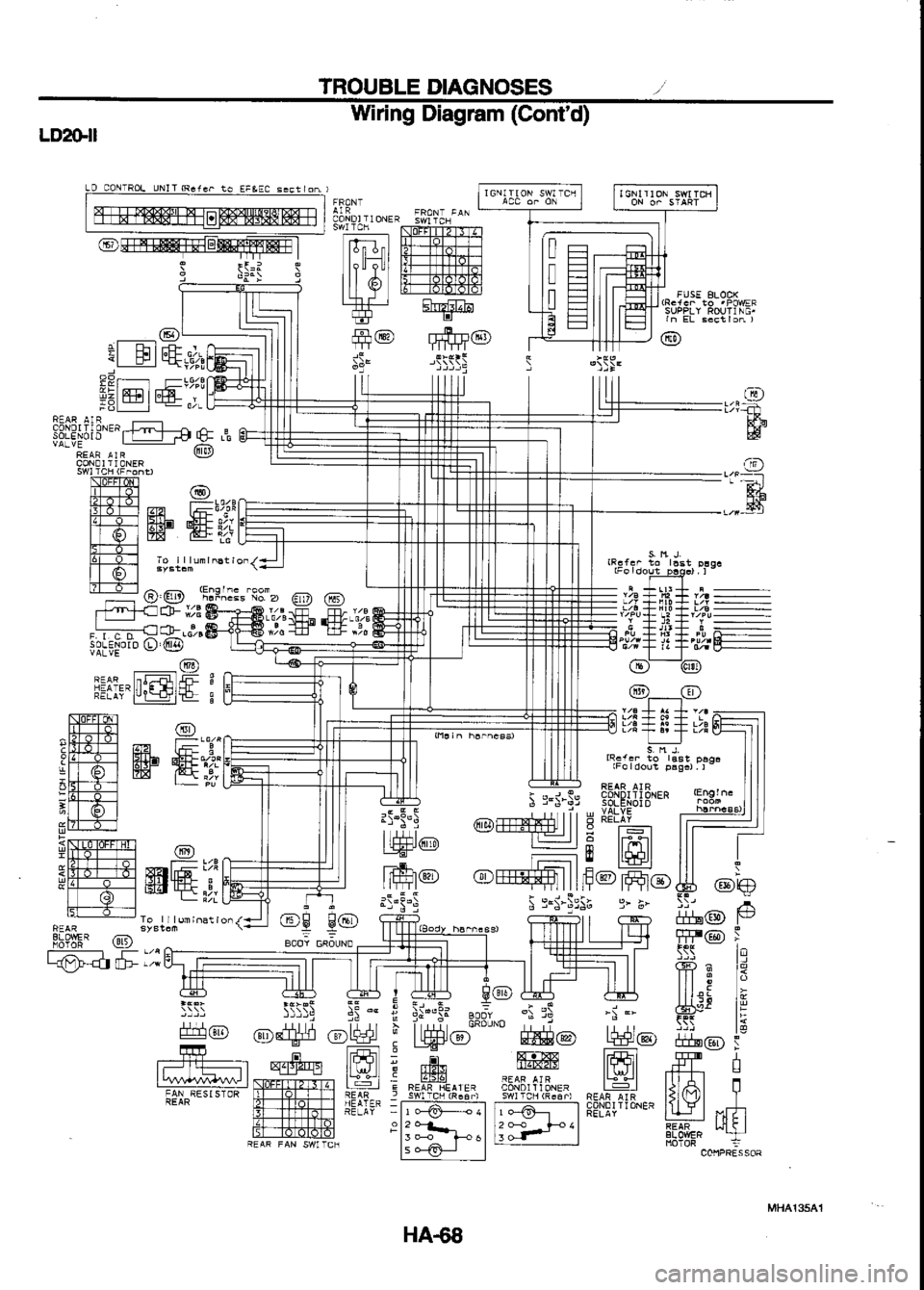 NISSAN SERENA 1993 Service Repair Manual NISSAN SERENA 1993 Service Repair Manual