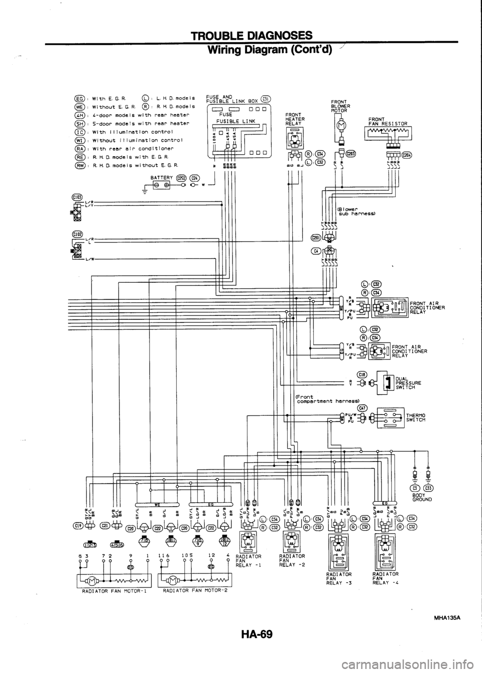 NISSAN SERENA 1993 Service Repair Manual NISSAN SERENA 1993 Service Repair Manual