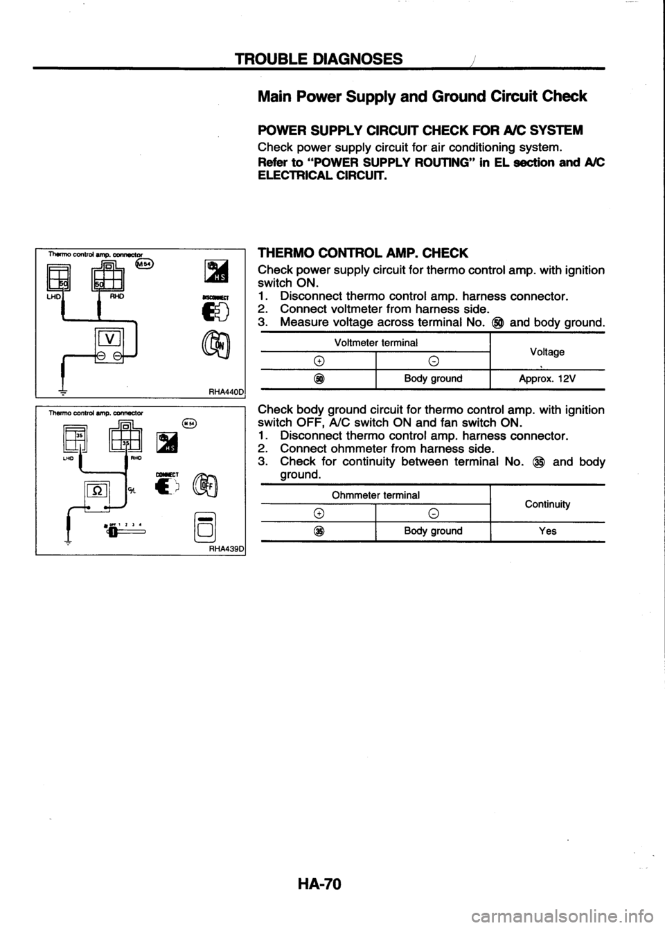 NISSAN SERENA 1993 Service Repair Manual NISSAN SERENA 1993 Service Repair Manual
