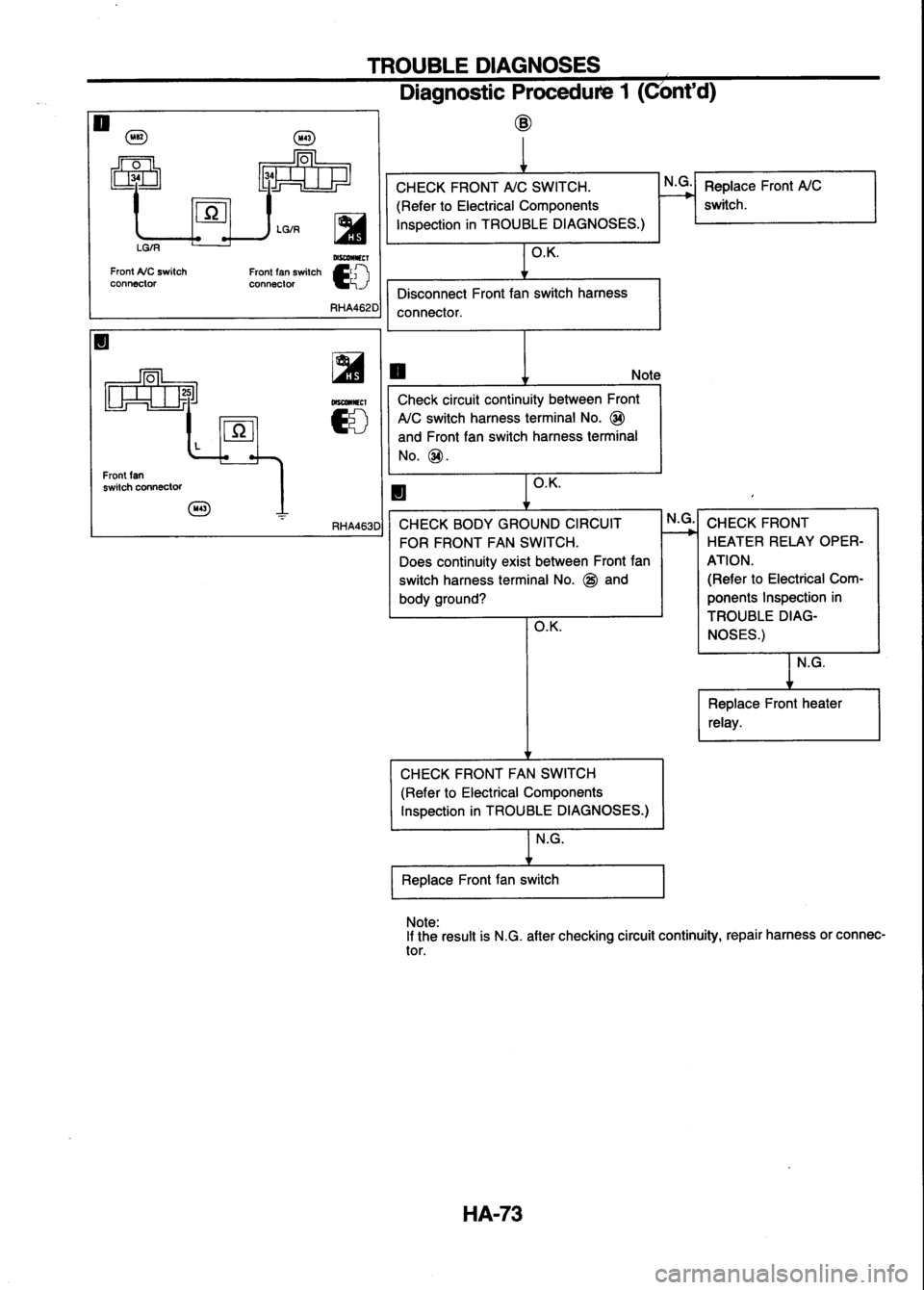 NISSAN SERENA 1993 Service Repair Manual NISSAN SERENA 1993 Service Repair Manual