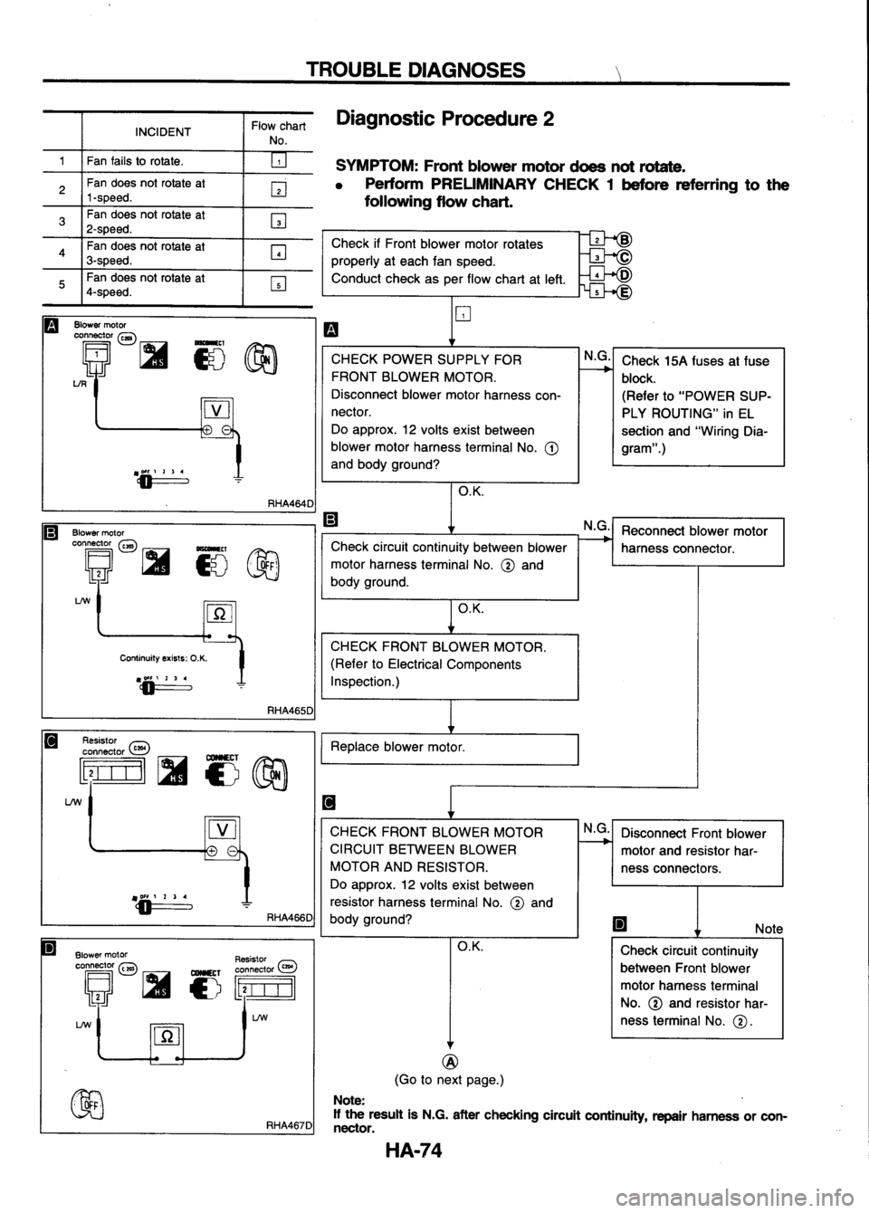 NISSAN SERENA 1993 Service Repair Manual NISSAN SERENA 1993 Service Repair Manual