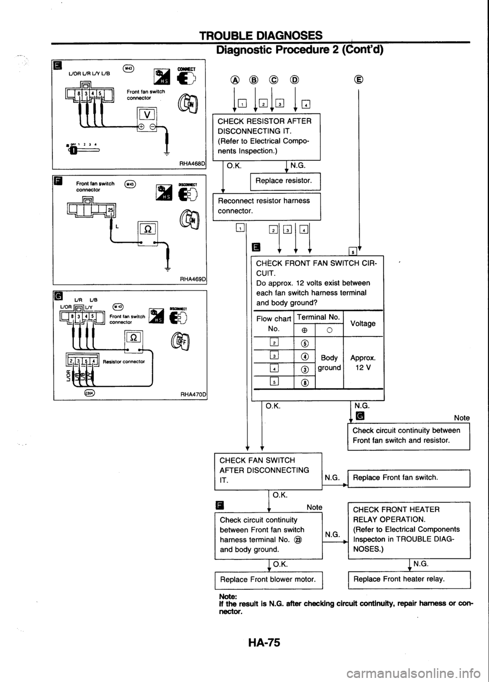 NISSAN SERENA 1993 Service Repair Manual NISSAN SERENA 1993 Service Repair Manual