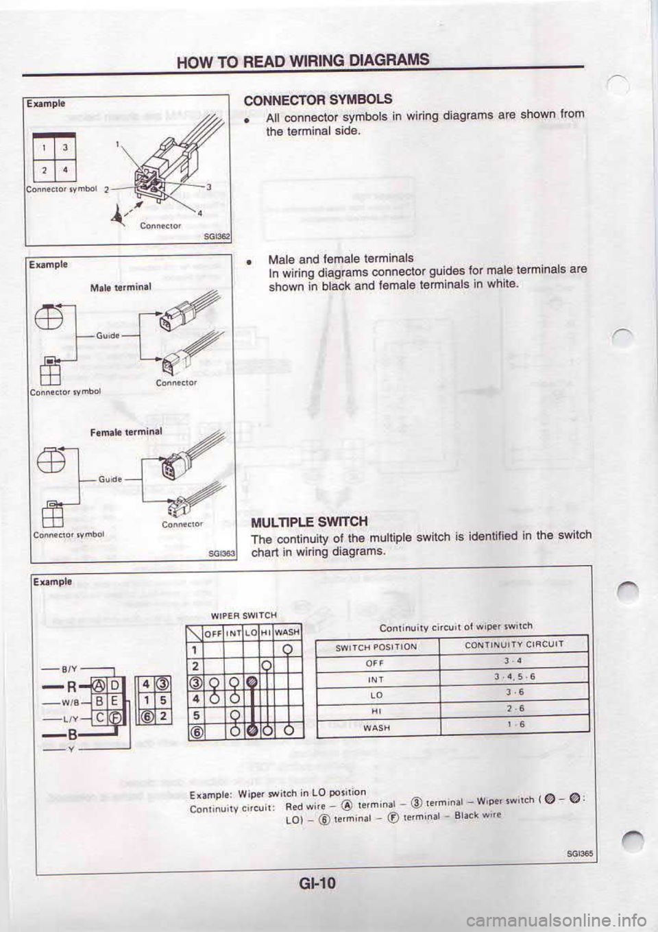 NISSAN SERENA 1993  Service User Guide qqrre sl u peNlepl s!
suEl6eF 6uud u! !Rq5
q.tds qdlmu €ql to alnuNoc 6qI
HCll/l s tldlrlnt{
alqd ! slEuurq eleu.l pue )i€lq ur usoqs
ds sLeurueroreu ror sep n6 Dpoduor s@PrbB p our 4 ul
9euru