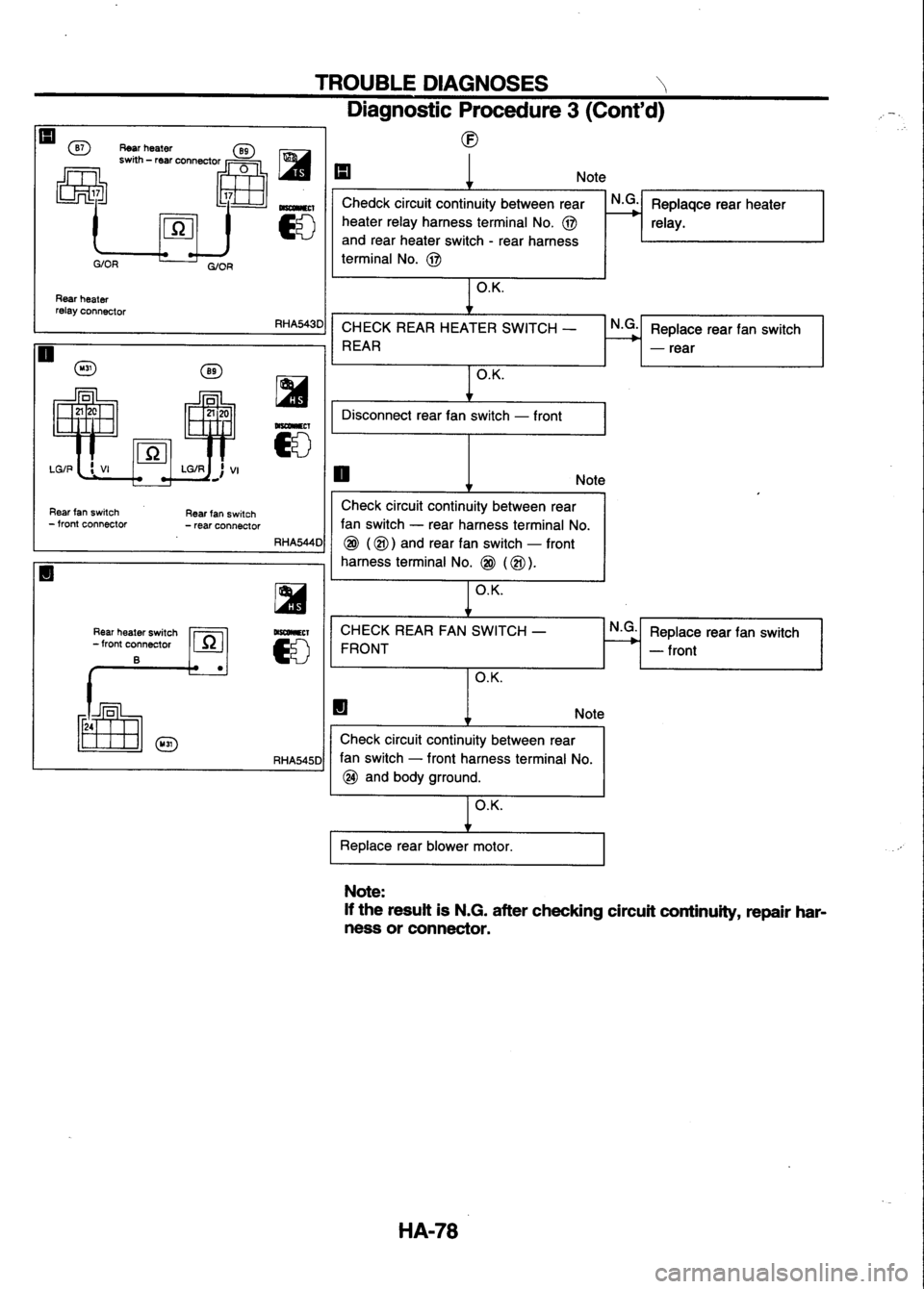 NISSAN SERENA 1993 Service Repair Manual NISSAN SERENA 1993 Service Repair Manual