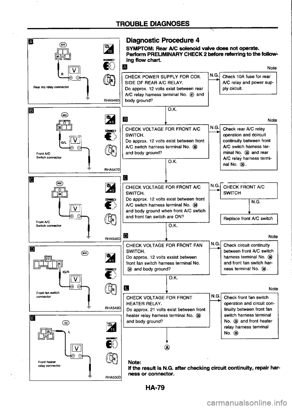 NISSAN SERENA 1993 Service Repair Manual NISSAN SERENA 1993 Service Repair Manual