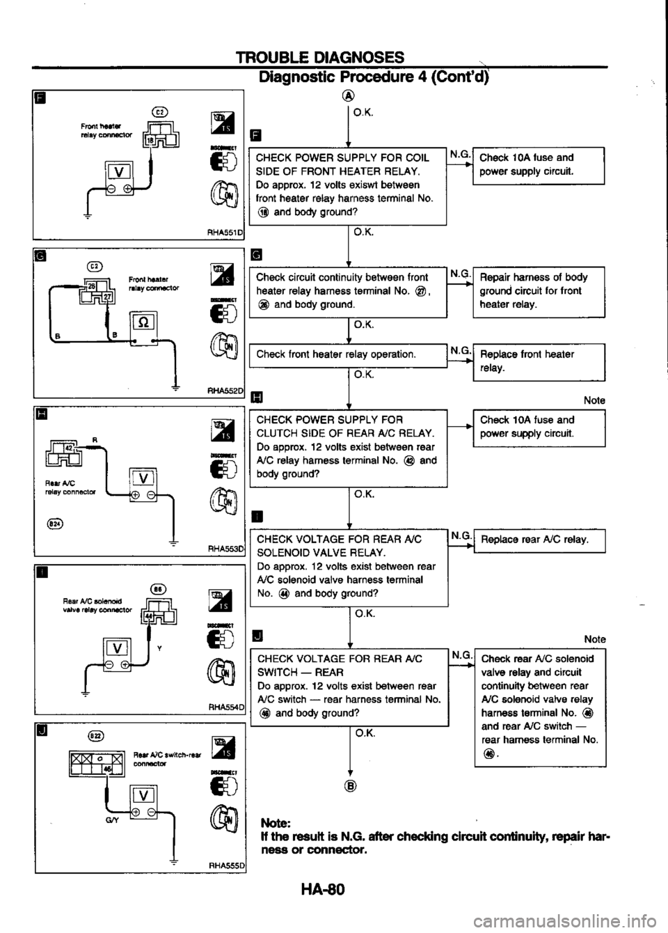 NISSAN SERENA 1993 Service Repair Manual NISSAN SERENA 1993 Service Repair Manual