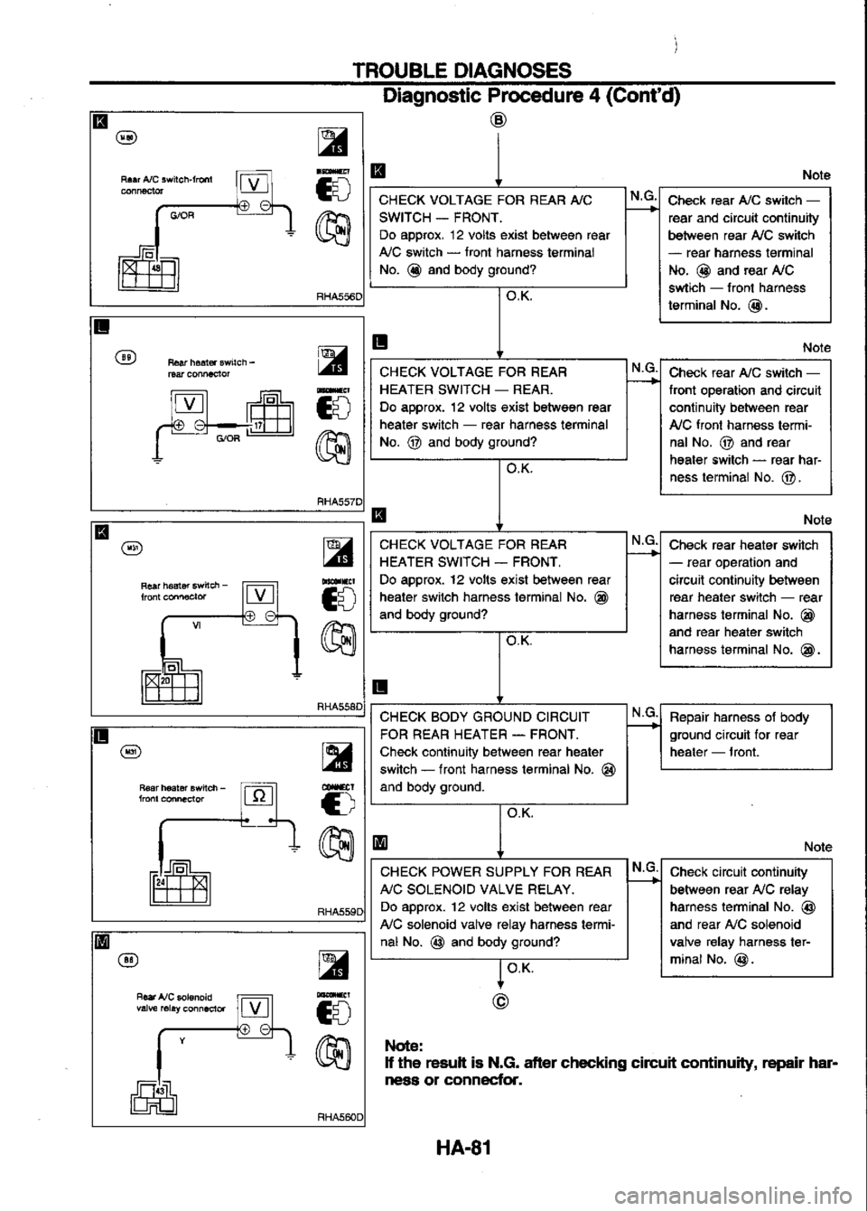 NISSAN SERENA 1993 Service Repair Manual NISSAN SERENA 1993 Service Repair Manual
