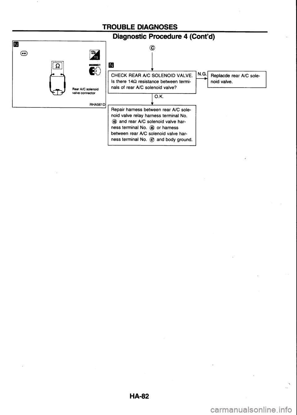 NISSAN SERENA 1993 Service Repair Manual NISSAN SERENA 1993 Service Repair Manual