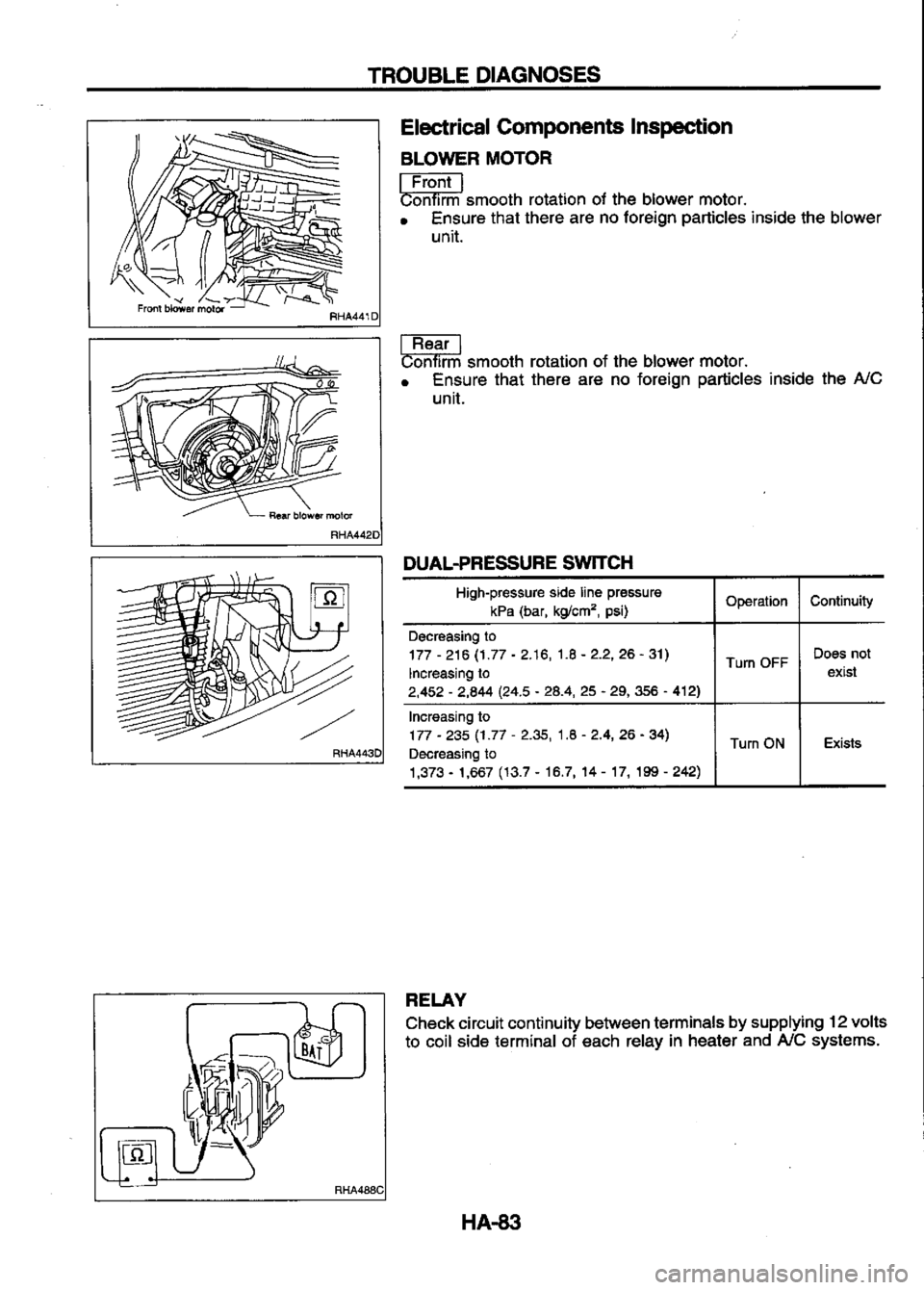 NISSAN SERENA 1993 Service Repair Manual NISSAN SERENA 1993 Service Repair Manual