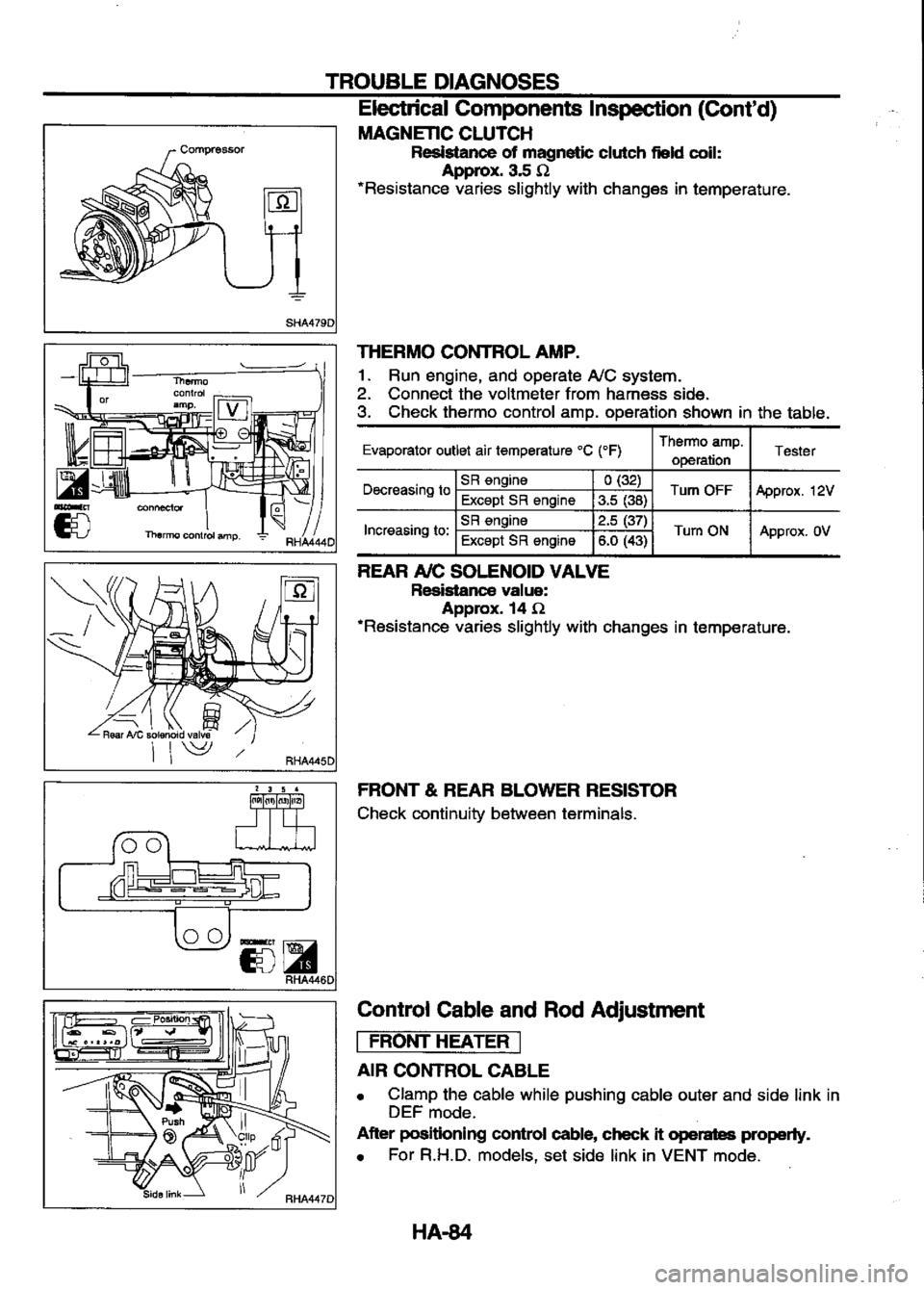 NISSAN SERENA 1993 Service Repair Manual NISSAN SERENA 1993 Service Repair Manual