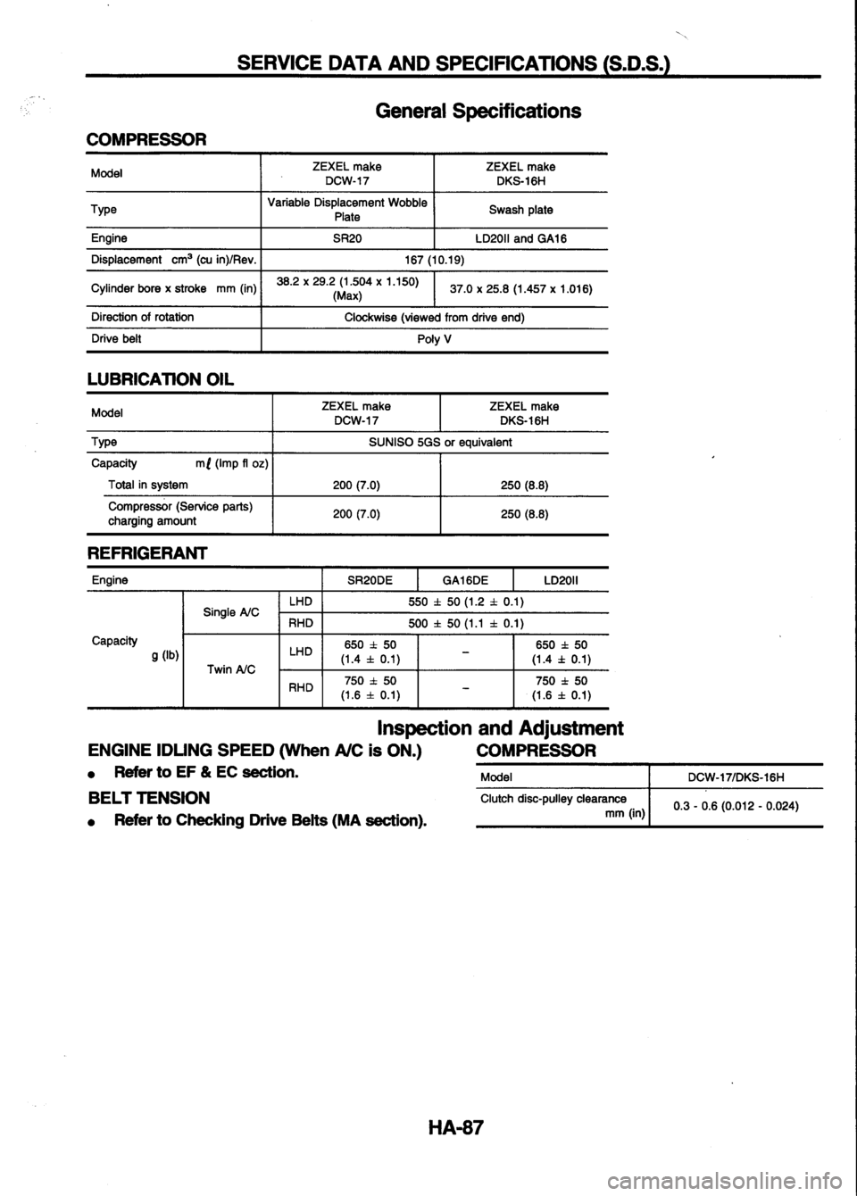 NISSAN SERENA 1993 Service Repair Manual NISSAN SERENA 1993 Service Repair Manual