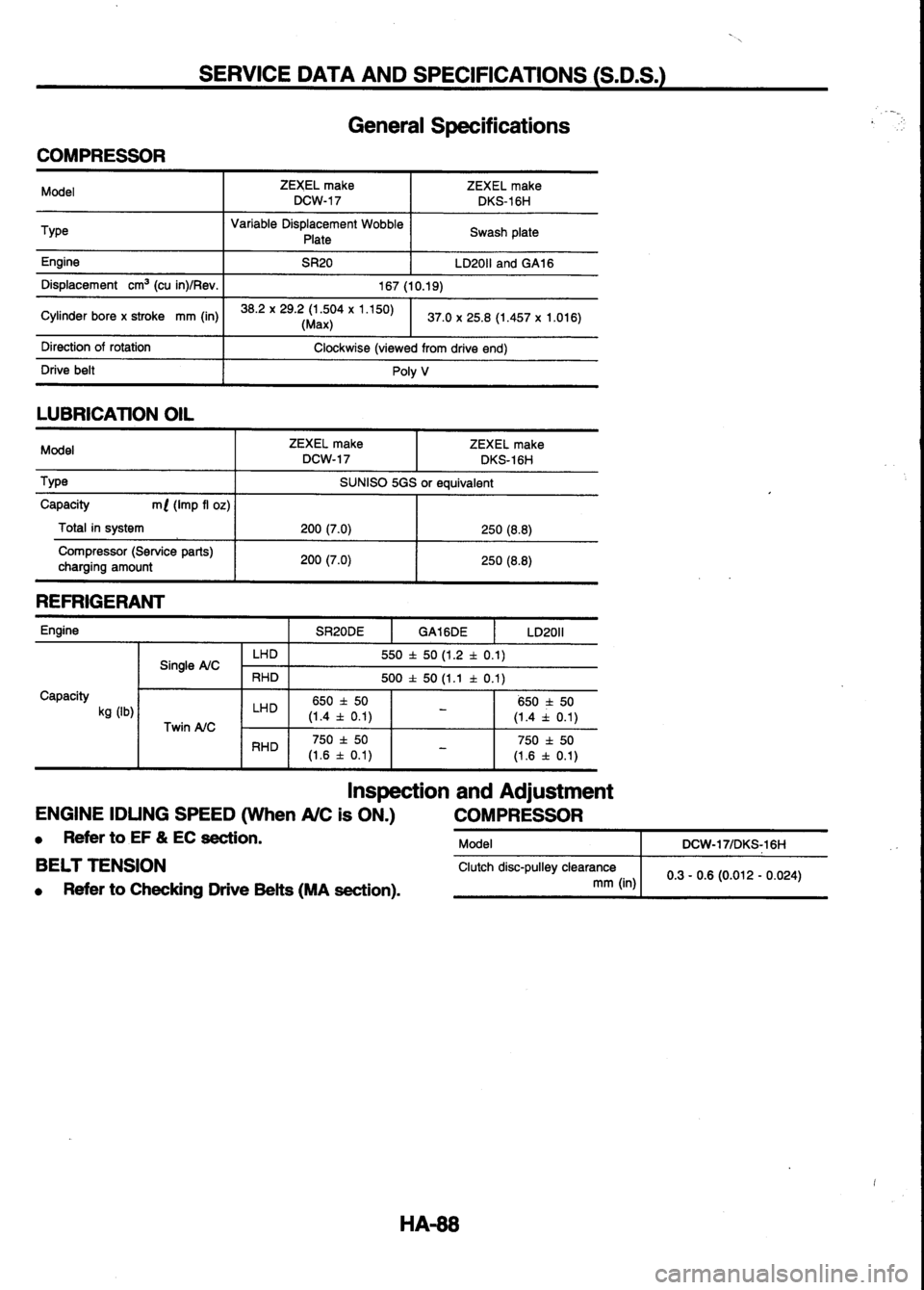 NISSAN SERENA 1993  Service Repair Manual 
