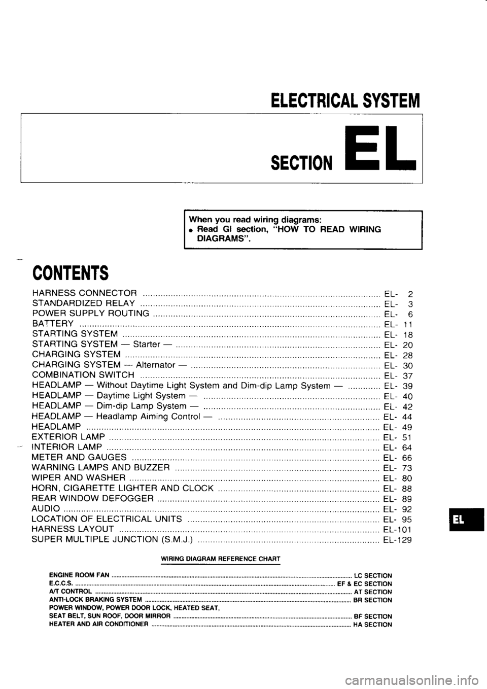 NISSAN SERENA 1993 Service Repair Manual ELECTRICAL
SYSTEM
SECTION EL
When you
read wiring
diagrams:
o Read
Gl section, "HOW
TO READ WIRING
DIAGRAMS.
CONTENTS
STARTING SYSTEM
STARTING SYSTEM -
Starter -
...
CHARGING SYSTEM
NISSAN SERENA 1993 Service Repair Manual ELECTRICAL
SYSTEM
SECTION EL
When you
read wiring
diagrams:
o Read
Gl section, "HOW
TO READ WIRING
DIAGRAMS.
CONTENTS
STARTING SYSTEM
STARTING SYSTEM -
Starter -
...
CHARGING SYSTEM