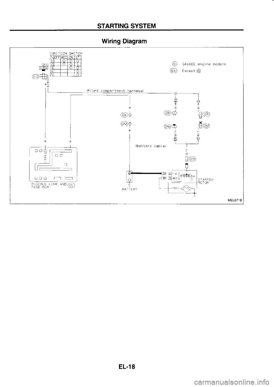 NISSAN SERENA 1993  Service Repair Manual STARTING 
SYSTEM
Wiring  Diagram
@ clreor 
engine mocJe 
s
fi)  e..pt 
@
I
@;
615)o (cl0)[r 
n
[-r]
E
/:;-  ,  1 l
!.&_r  ! 
tr  Ll
ii
ad)  6i
{pT
.)-l- @
.:^r
i
!@.,
5TAFI:Ii
|]c  r0R
UNJ 
f _] 
E
F