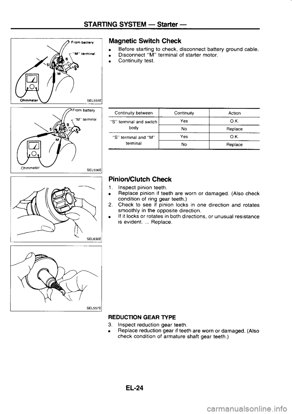 NISSAN SERENA 1993  Service Repair Manual STARTING 
SYSTEM _ 
Starter  _
Magnetic  Switch 
Check
Before  starting  to check,  disconnecl  battery ground 
cable.
Disconnect  "M" 
terminal  of starter  motor.
Continuitv  test.
Pinion/Clutch  Ch