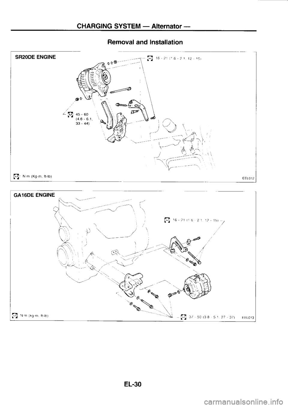 NISSAN SERENA 1993  Service Repair Manual CHARGING 
SYSTEM _ 
Alternator  _
Removal  and lnstallation
SR2ODE  ENGINE
fq:  N 
m 
{Ko  m. tl-lb)
GA16DE  ENGINE pl 
ro :r t.6-p1 
12 i,,i
."-"-E
Z|o!  as. so
(4.6  , 
6.1
33  - 
44)
r?)
---.! Q 