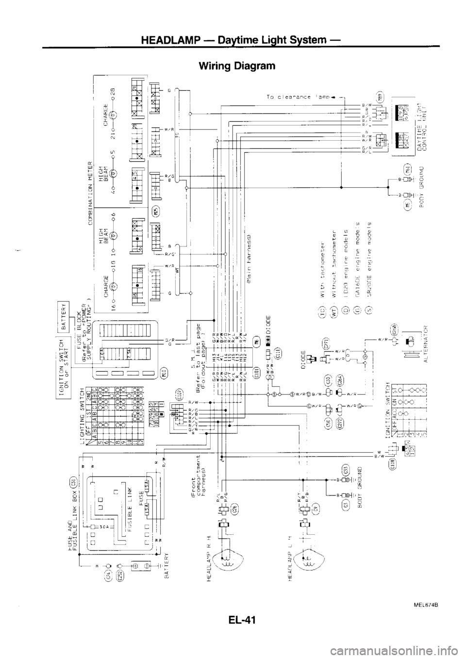 NISSAN SERENA 1993 Service Repair Manual HEADLAMP
-
Daytime Light
System -
Wiring Diagram
To. ea ^an.
e amF+
H
E
E
F
tr
TT
rq
t,t -F
H{
trTl
A
ffi fl
F?r
Tt l
E
ffi
zu
-n
ffi
q
C ir
ril
FE
!4
ffi
tTt
l-.l
r-
ffi
FF
H
-T-t
!:l:l
: 9
NISSAN SERENA 1993 Service Repair Manual HEADLAMP
-
Daytime Light
System -
Wiring Diagram
To. ea ^an.
e amF+
H
E
E
F
tr
TT
rq
t,t -F
H{
trTl
A
ffi fl
F?r
Tt l
E
ffi
zu
-n
ffi
q
C ir
ril
FE
!4
ffi
tTt
l-.l
r-
ffi
FF
H
-T-t
!:l:l
: 9