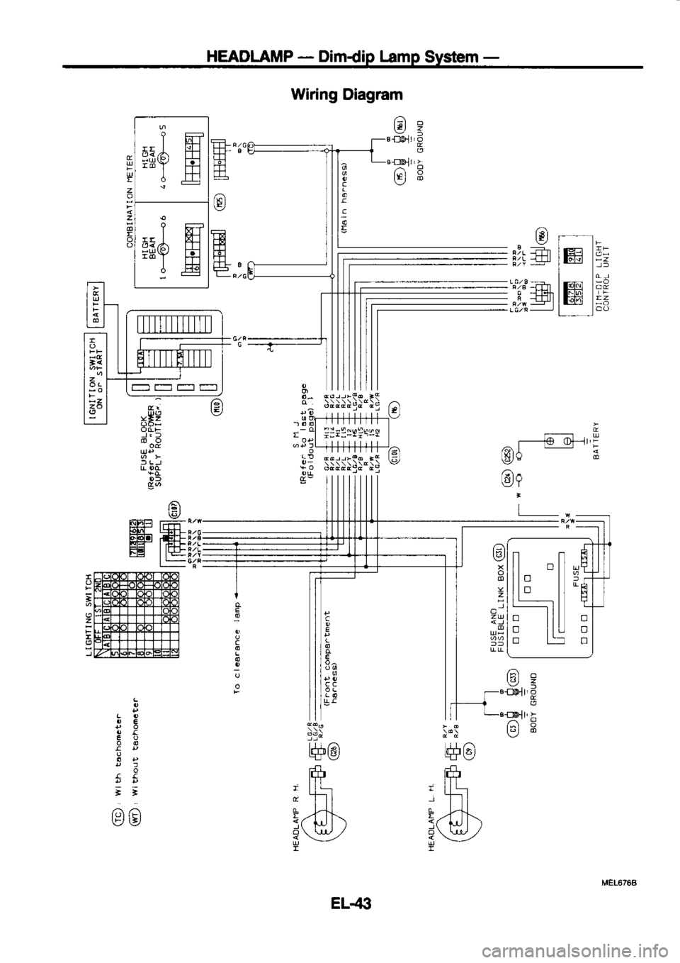 NISSAN SERENA 1993  Service Repair Manual HEADLAMP 
- 
Dimdip  lamp 
System  -
Wiring  Diagram
rn
\y
!t-  -T-.1-.1|
Tr]
Tr"l
ffi T5-1
m
E (€J 
:
6,3
r_rejt  =
LZ
OO
R  |l 
|] 
tl
6-  euJJg@ 
tq
d  );)))d)d;,i  /l
p6  ,, i i trl
u  or-
