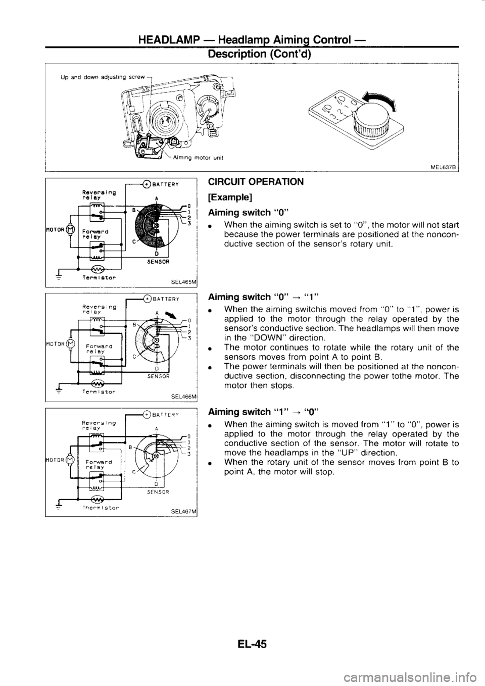 NISSAN SERENA 1993  Service Repair Manual HEADLAMP 
- 
Headlamp  Aiming Control-
Description  (Contd)
lJp  and  down  adjustrng  screw
Armrng motor untt
CIRCUIT  OPERATION
IExample]
Aiming  switch "0"
o  When 
the aiming  switch rs set  to "