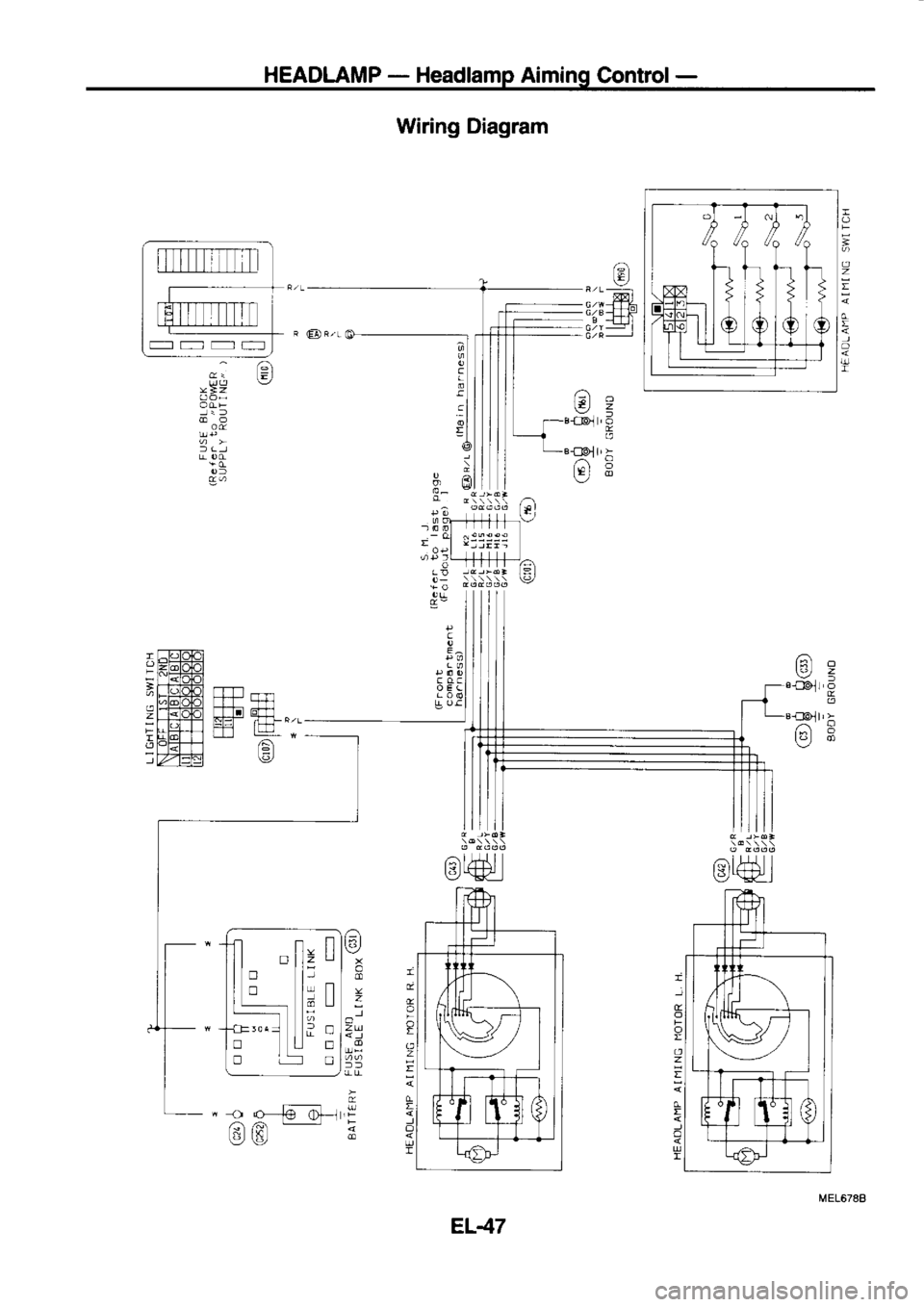 NISSAN SERENA 1993 Service Repair Manual HEADLAMP
-
Headlamp Aiming
Control-
/:\6
o *#l
e -{-rl
Wiring
Diagram
,a I )+t I
\? *Ha
l
c
E^
f oc
---t-
^/A
€lo
=
o
zu
n
:
Lrn
-Ll
6
i; L-l
tr
o
!
.
a
!
-
EL47 NISSAN SERENA 1993 Service Repair Manual HEADLAMP
-
Headlamp Aiming
Control-
/:\6
o *#l
e -{-rl
Wiring
Diagram
,a I )+t I
\? *Ha
l
c
E^
f oc
---t-
^/A
€lo
=
o
zu
n
:
Lrn
-Ll
6
i; L-l
tr
o
!
.
a
!
-
EL47