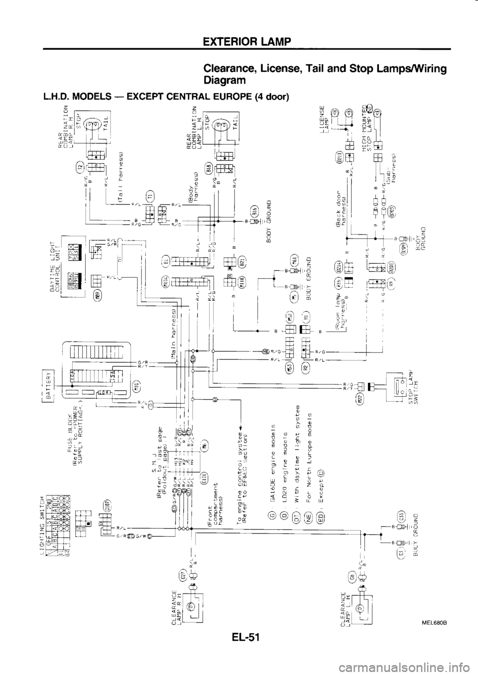 NISSAN SERENA 1993  Service Repair Manual EXTERIOR 
LAMP
Clearance,  License, 
Tail 
and  Stop  Lamps/Vl/iring
Diagram
L.H.D.  MODELS  - 
EXCEPT  CENTRAL  EUBOPE (4 
door)
l-llFE
\c
rfi  lrr
HiEF
6, ?g
n=E A-
!l  <  l:l l-
-@  d r€lg
r-J