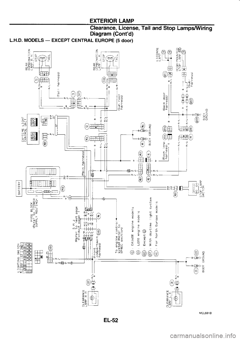 NISSAN SERENA 1993  Service Repair Manual EXTERIOR 
LAMP
Clearance,  License, Tail 
and  Stop  Lamps/\It/iring
Diagram  (Contd)
L.H.D.  MOOELS  - 
EXCEPT  CENTRAL  EUROPE (5 
door)
qFtIL--OC
II
R/L-  - R/r
trTt  TT-l
RG-  -R6 CL
l*.1r]-H-H-f