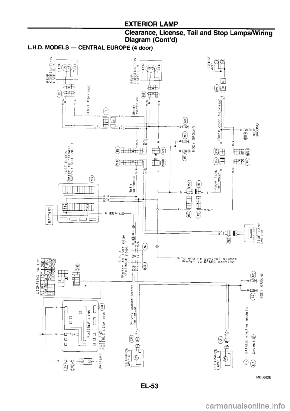 NISSAN SERENA 1993  Service Repair Manual EXTERIOR 
LAMP
Clearance,  License, 
Tail and  Stop  Lamps/V	iring
Diagram  (Gontd)
L.H.D.  MODELS  - 
CENTRAL  EUROPE (4 
door)
9 ma,
O:
,,  -]
TTI
E
2
i
-l o
-  lr--  ]-eoor  jl
Bl  I r3) 35
col  \