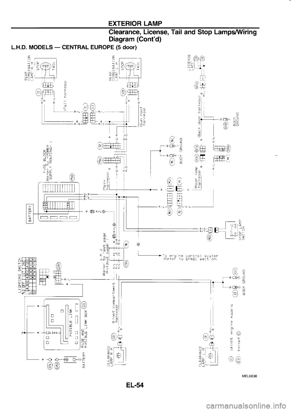 NISSAN SERENA 1993  Service Repair Manual EXTERIOR 
LAMP
Clearance,  License, 
Tail 
and  Stop  Lamps/Vt/iring
Diagram  (Contd)
L.H.D.  MODELS  - 
CENTRAL  EUROPE (5 
door)
\?-
:lffi  lffiF
c.i.
c.6r
a
r,  !:,
HFI
n.  .n
":"1+  q{
c
1-  nl9