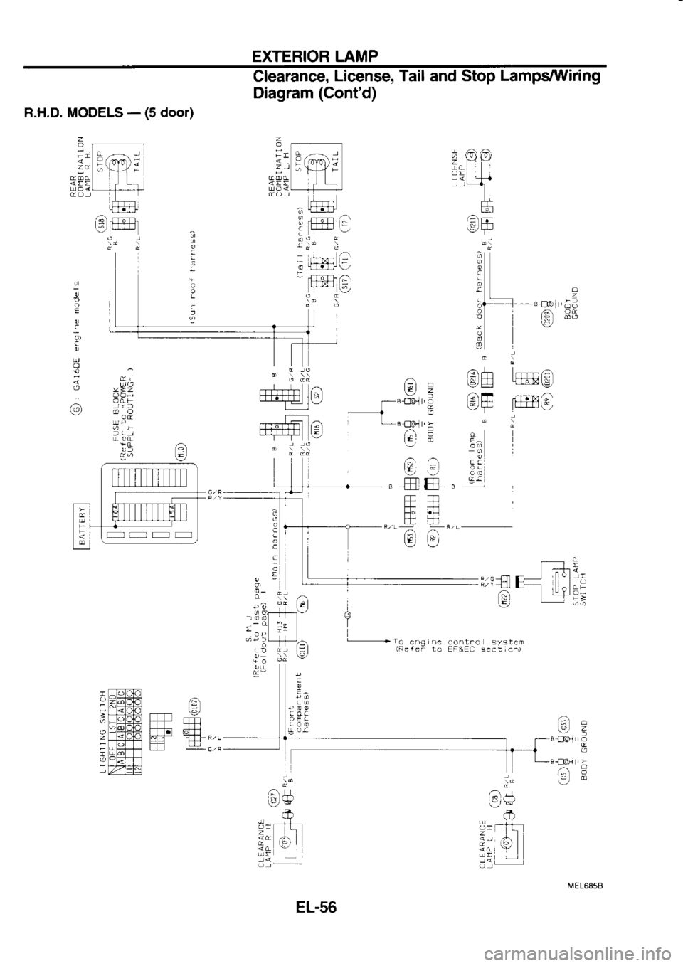 NISSAN SERENA 1993  Service Repair Manual EXTERIOR 
LAMP
Clearance,  License, 
Tail and  Stop  Lamps/U\liring
Diagram  (Contd)
R.H.D.  MODELS  - 
(5 door)
ccoc.o/-\*
hl.HF
]L
aT-rt-
-  J1.4./a
:-  !l
al
t1
6l
\_/
9
E
.: c
-
:
(J
lL!) Ar
-;
