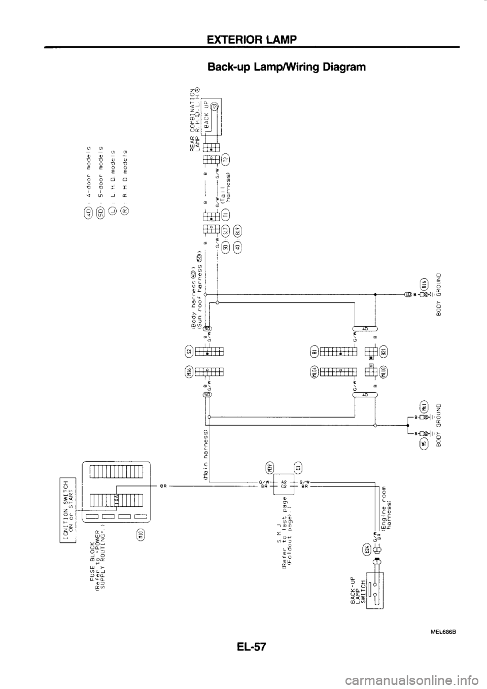 NISSAN SERENA 1993  Service Repair Manual EXTERIOR 
LAMP
Back-up  LampMiring  Diagram
oooo
O!II
66r-)6 .;\
|9
rtr
F,
g
t
ttt.t -
Tr-  /= I
L:lff#fl
li  rr rorrn
7ff la 
iffifftflJl
L=1ffi
--c
6S TT
--T-rl
o-  I lll
?  Elndll
--L!  I
F+
EL