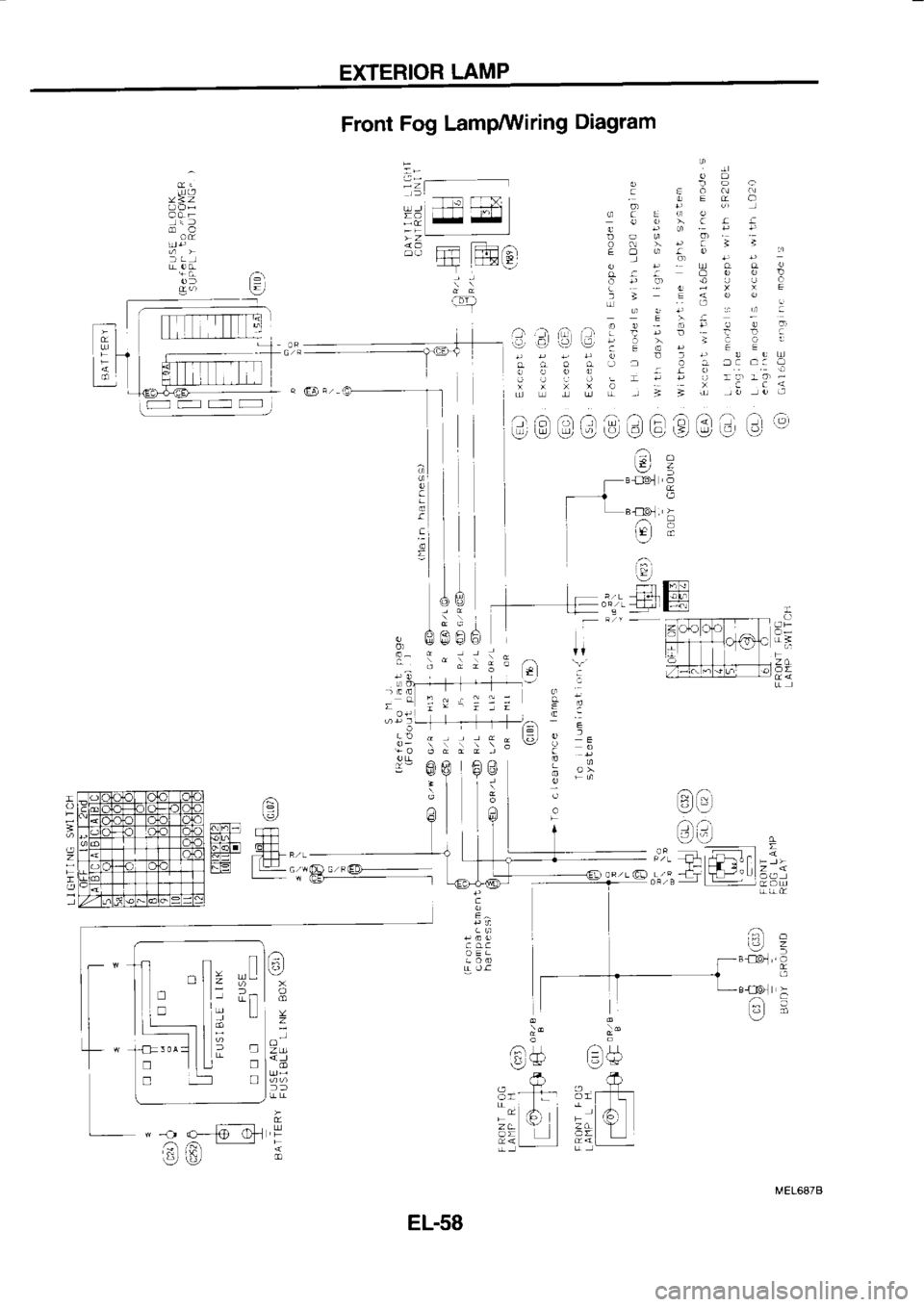 NISSAN SERENA 1993  Service Repair Manual EXTERIOR 
LAMP
:j:
1,.
;;
a  aa  a
i]  Gr
|Or.
f(dlc  ;
-  14 Zt
:rL-- a-i]>
a  l-16>l  , 
-
a
q
!
:
cj
;
..6
6e
a;
.6 oOl-
.;5J to  <
P+.
:
e
\
-r  n6O  c FfD-
iG-r Front 
Fog 
LampAfl/iring  Diagr