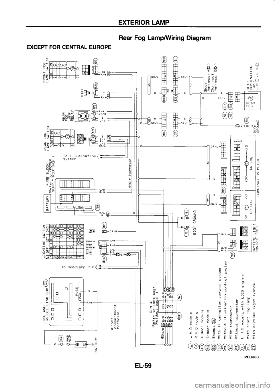 NISSAN SERENA 1993  Service Repair Manual EXTERIOR 
LAMP
Rear  Fog LampMiring  Diagram
EXCEPT  FOR 
CENTRAL  EUROPE
\c c
mnl
ffiffi
#ffi
ut  ul
TTt  trtt
I-fi61  r.l tl
\9  LM
5-____6]
tiE]flf"l4  ffifl,,
-=  TE]at;i=1;T  r;l
:l
r!  tE,
EFT 