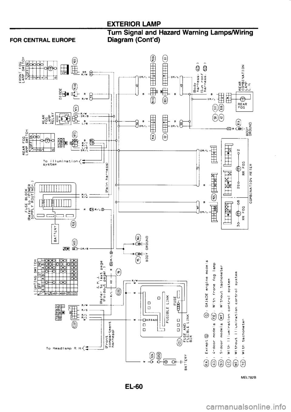 NISSAN SERENA 1993  Service Repair Manual EXTERIOR 
LAMP
Turn  Signal  and Hazard 
Warning  Lampd\Il/iring
Diagram  (Contd)
\=/
TTI
t-tT
T,l1
TT1
Tr-l
m
FOR 
CENTBAL  EUROPE
z
oo
A
(?
ffi
FT]
H
m
ul
-Itr
-EF
L-/
Etr-
\=/
ffi&-
/5\
3Fb  dt-