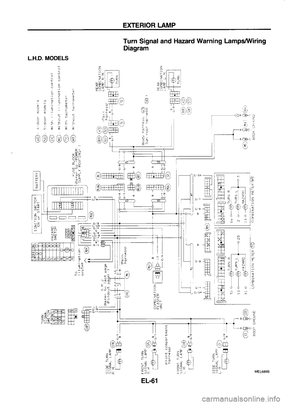 NISSAN SERENA 1993 Service Repair Manual EXTERIOR
LAMP
Turn Signaland Hazard Warning
Lamps/Vtliring
Diagram
L.H.D. MODELS
a
.:
a
z
a or!
-c.o
p.-0E
!ro6. pc
El
oooo
oo.aai-r:
iLr^.ii3
/a /: /- ,- /a_ /-\
[, try tr \9
\:, a a
NISSAN SERENA 1993 Service Repair Manual EXTERIOR
LAMP
Turn Signaland Hazard Warning
Lamps/Vtliring
Diagram
L.H.D. MODELS
a
.:
a
z
a or!
-c.o
p.-0E
!ro6. pc
El
oooo
oo.aai-r:
iLr^.ii3
/a /: /- ,- /a_ /-\
[, try tr \9
\:, a a