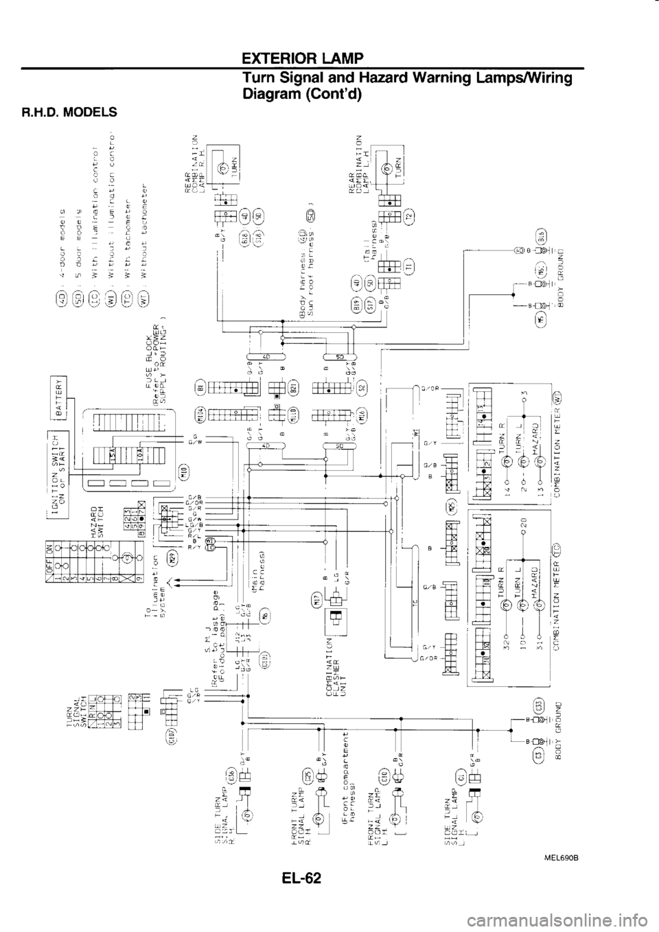 NISSAN SERENA 1993 Service Repair Manual EXTERIOR
LAMP
Turn Signaland Hazard
Warning
Lamps/UViring
Diagram (Contd)
R.H.D. MODELS
f3ra
...,
c
a .a)
/--t
|:.r
ri
\:/
@
az
ca
CCDL
! o <:t
ap
O.J
aroa E!
J
OCiaar:
Drlr!p!
rLfllll
ao NISSAN SERENA 1993 Service Repair Manual EXTERIOR
LAMP
Turn Signaland Hazard
Warning
Lamps/UViring
Diagram (Contd)
R.H.D. MODELS
f3ra
...,
c
a .a)
/--t
|:.r
ri
\:/
@
az
ca
CCDL
! o <:t
ap
O.J
aroa E!
J
OCiaar:
Drlr!p!
rLfllll
ao