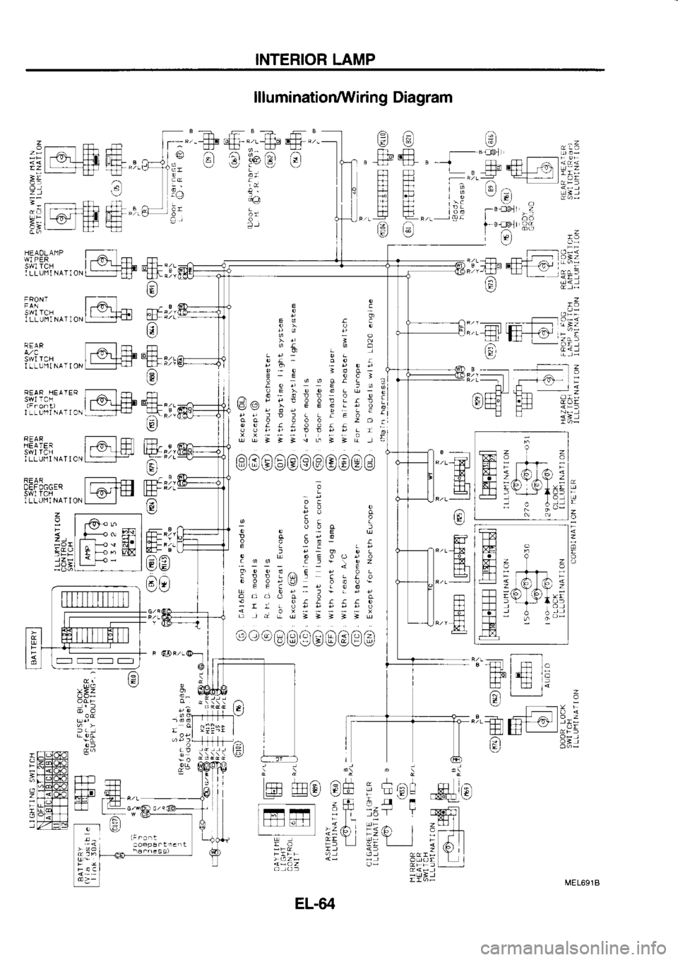 NISSAN SERENA 1993  Service Repair Manual INTERIOR 
LAMP
u -l 
l lll  llLl,|-,1.  -i]uY
P  YJL-].] 
L1]
1:l !-l
/64
L  _-m
trH
tn#
l_il  Tt-
lf  fr
FFM
 
--f+F 
ffi*F  r-f+P 
ffi-P  -
!  !-_,r c" 
!",  \,
a:)
!,
R ,-  --9t1
R  , iflil  LfB_L