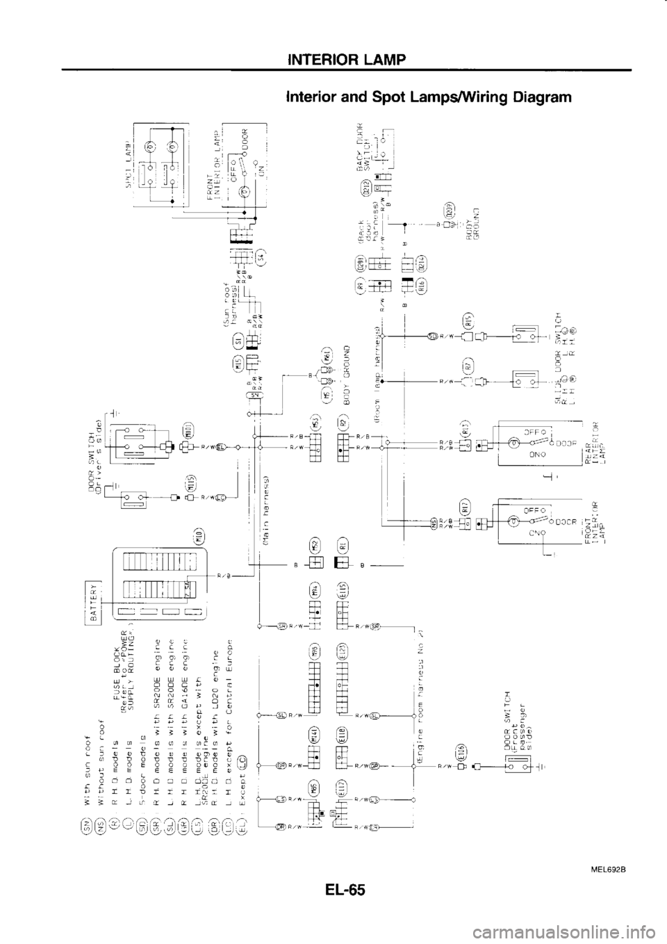 NISSAN SERENA 1993 Service Repair Manual INTERIOR
LAMP
Interior and Spot Lamps/VViring Diagram
ita
--
-l tri ! :
i : r :{Ll! ::
4lr :l:
RH; f-l .
+ +:/
l-,: I
E/ -t
F.s -
-fL . -t_ !r!
i,d,
.00.
t
:
tL>
o--
-a
a
!-/
B
A
g
NISSAN SERENA 1993 Service Repair Manual INTERIOR
LAMP
Interior and Spot Lamps/VViring Diagram
ita
--
-l tri ! :
i : r :{Ll! ::
4lr :l:
RH; f-l .
+ +:/
l-,: I
E/ -t
F.s -
-fL . -t_ !r!
i,d,
.00.
t
:
tL>
o--
-a
a
!-/
B
A
g