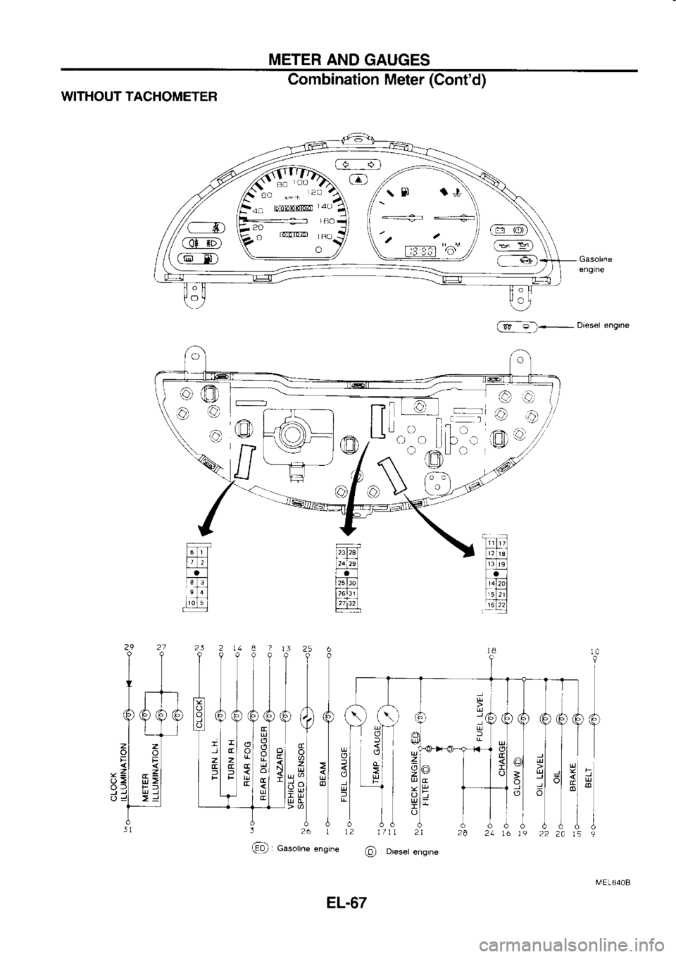 NISSAN SERENA 1993 Service Repair Manual METER
AND
GAUGES
(ru-- ).- D,eser
engne
WITHOUT
TACHOMETER Combination
Meter (Contd)
256 IT
A6
6i
9._ >
x <l
-
uJl
ol o
Hi
1l ?6 I
line engine
3
tin) tEo
ao OmEEm I
ao
o|mrnc o
ti NISSAN SERENA 1993 Service Repair Manual METER
AND
GAUGES
(ru-- ).- D,eser
engne
WITHOUT
TACHOMETER Combination
Meter (Contd)
256 IT
A6
6i
9._ >
x <l
-
uJl
ol o
Hi
1l ?6 I
line engine
3
tin) tEo
ao OmEEm I
ao
o|mrnc o
ti