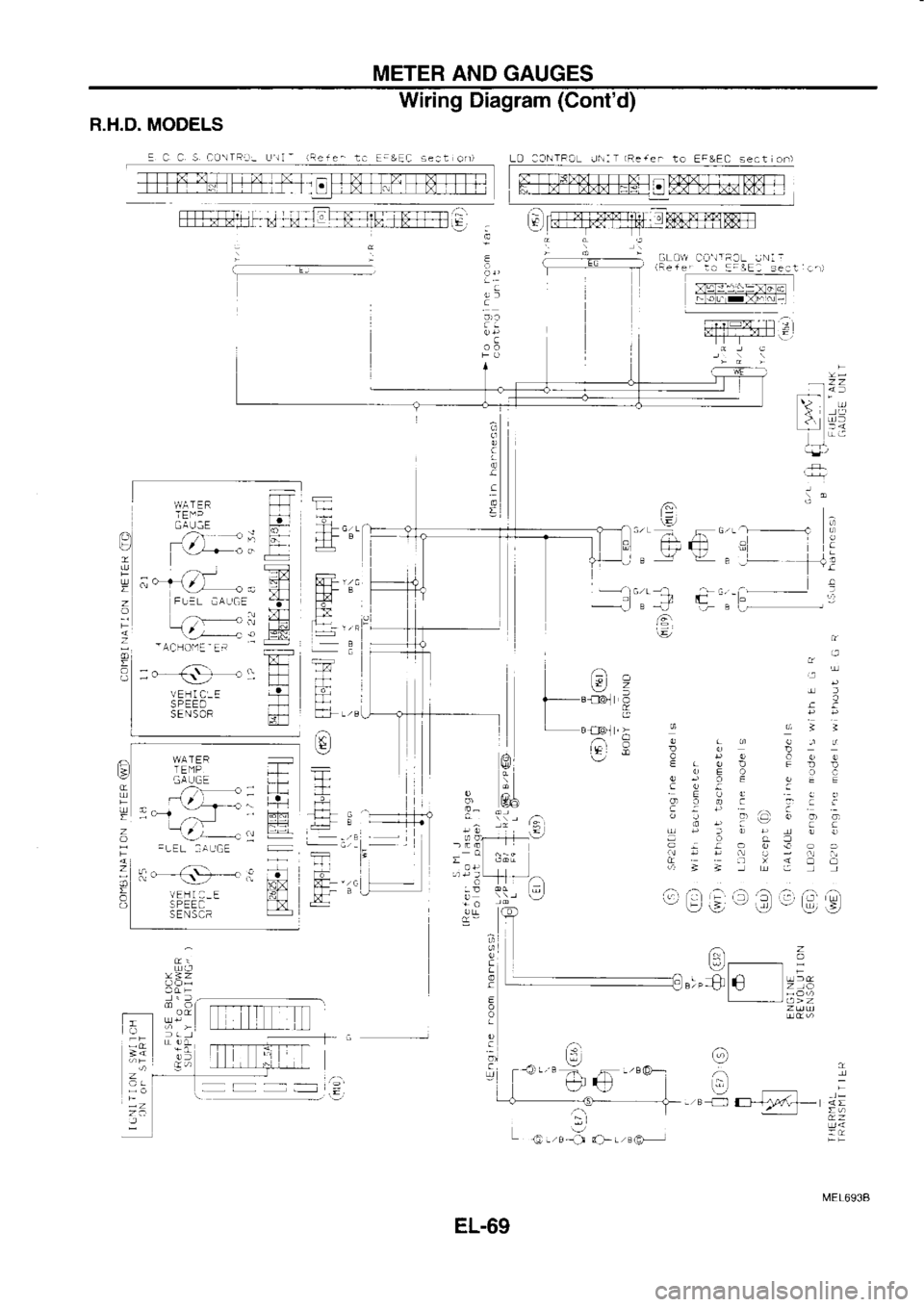 NISSAN SERENA 1993 Service Repair Manual METER
AND GAUGES
Wiring Diagram (Contd)
R.H.D. MODELS
E C C 5 aiJ\IR:r: L.r!l- iRere-
t. E:&Ea Eeet
onl L0 :3NTF!L J T (Rere.
to EF&EC sect on)
GLa!! C !ra:L
lNi i
(Fe+e i. ::3E: se NISSAN SERENA 1993 Service Repair Manual METER
AND GAUGES
Wiring Diagram (Contd)
R.H.D. MODELS
E C C 5 aiJ\IR:r: L.r!l- iRere-
t. E:&Ea Eeet
onl L0 :3NTF!L J T (Rere.
to EF&EC sect on)
GLa!! C !ra:L
lNi i
(Fe+e i. ::3E: se