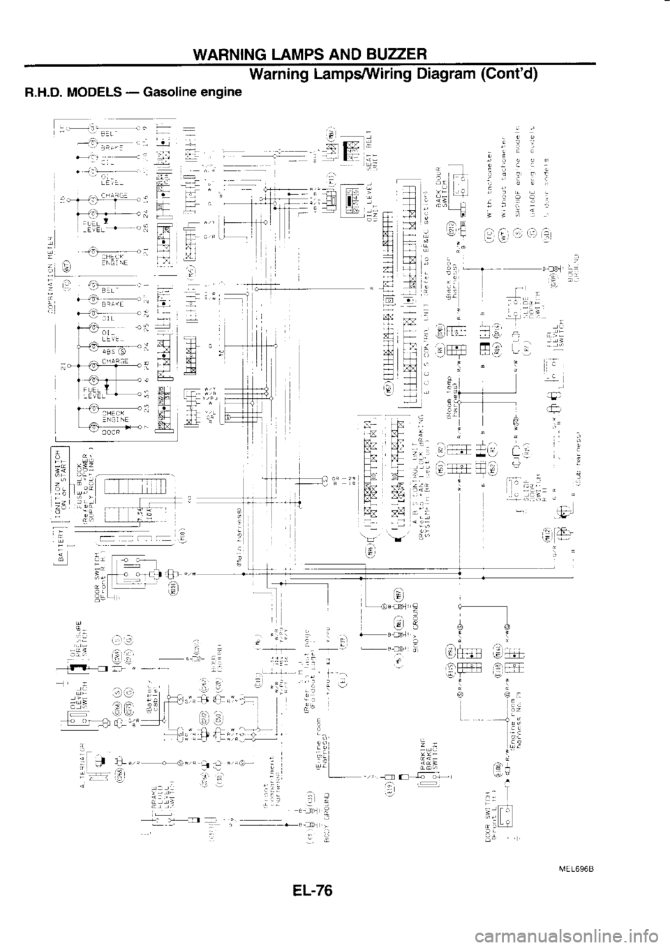 NISSAN SERENA 1993  Service Repair Manual WARNING 
LAMPS 
AND BUZZER
Warning  Lampd\It/iring  Diagram (Contd)
R.H.D.  MODELS  - 
Gasoline  engine
,f  +r  r +-!  r:=
Yt
!Eic-r  -: 
#
v  tHE.  r.  , 
En
^  =N[] 
NE 
fl
|  {i!  +<, li&
05  :