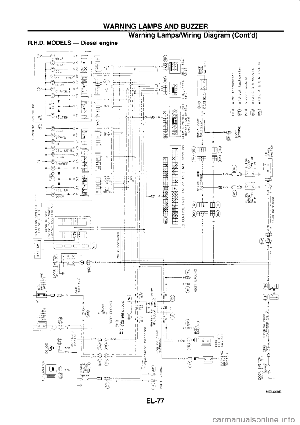 NISSAN SERENA 1993  Service Repair Manual WARNING 
LAMPS AND 
BUZZER
R.H.D.  MODELS  - 
Diesel  engine Warning 
Lamps/\lt/iring  Diagram (Contd)
EL-77 