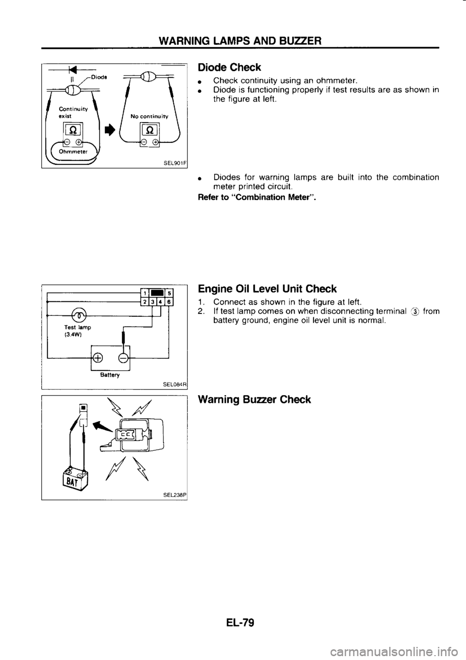NISSAN SERENA 1993  Service Repair Manual WARNING 
LAMPS AND 
BUZZER
----](-
Continuity
Bsnery Diode 
Check
o  Check 
continuity  using an ohmmeter.
o  Diode 
is functioning  properly 
il test  results  are as shown  in
the  f 
ioure 
at left