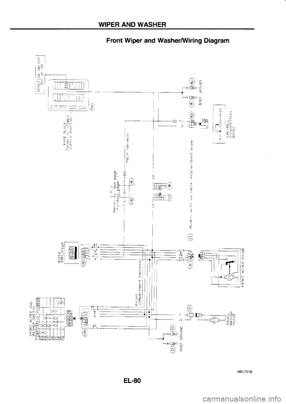 NISSAN SERENA 1993  Service Repair Manual WIPER 
AND WASHER
Front  Wiper 
and Washer/Wiring 
Diagram
-:  ]
:
7-
!:t--  ] 
_
ir A-
.:-
r-1t L I fld)l  -
t -t
..:  ,
;
a:\
F
:)
"  L 
..1& 
-.|]dl
;
a
:
.t
!
.! -
;
!
:
\3
=.
I al,
a-,r
t
L.E_  P
