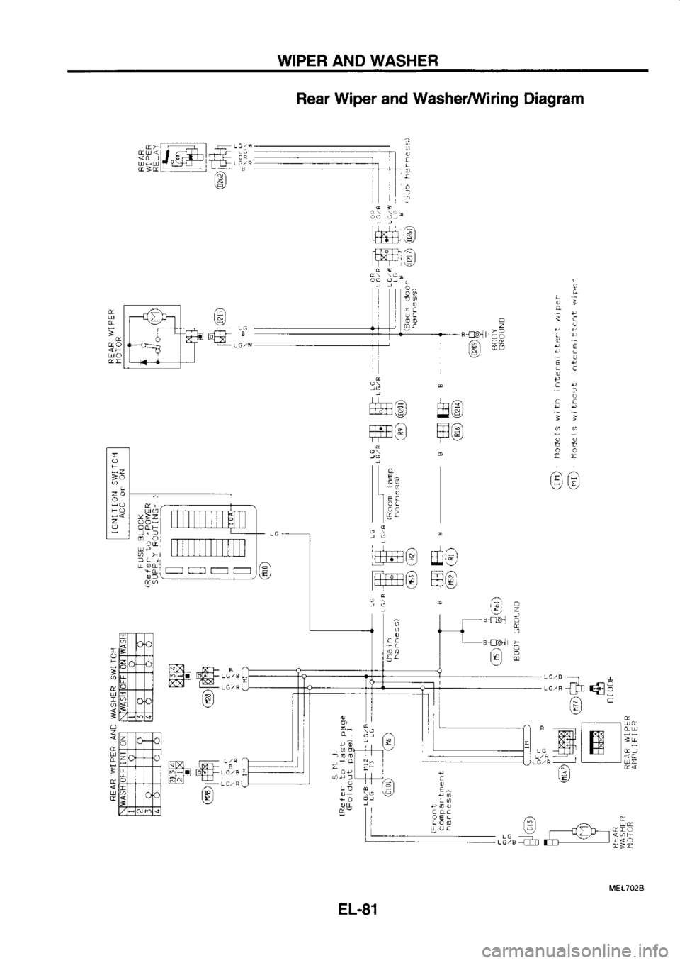 NISSAN SERENA 1993  Service Repair Manual WIPER 
AND WASHER
tL  - a-=J 
.- LG 
w
-g;/ijn  ffi.:",
ffi-e"
ffi"@::: la\-/
rL,x.r  \X!tF  B Rear 
Wiper  and WasherMiring 
Diagram
fr1LF  l
@tal
/a /^.
I  lE
tL/  :,,
ffi,(:l
t1tE
/:,:l
tnl
o !E
