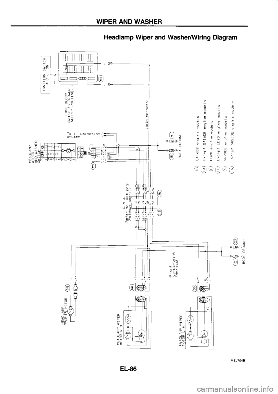 NISSAN SERENA 1993  Service Repair Manual WIPER 
AND WASHER
Headlamp  Wiper 
and WasherAViring  Diagram
I  ),)
=o
99
9l,]!
333
DoraDl I  i€,P;
9QE{qq
5  3,?  5 r
c
UropL].]p
L-rooco
<xa!0:x
ro 
i um i.at 
ion 
{
s  y 
slem
cl
t=, (ot 
i 