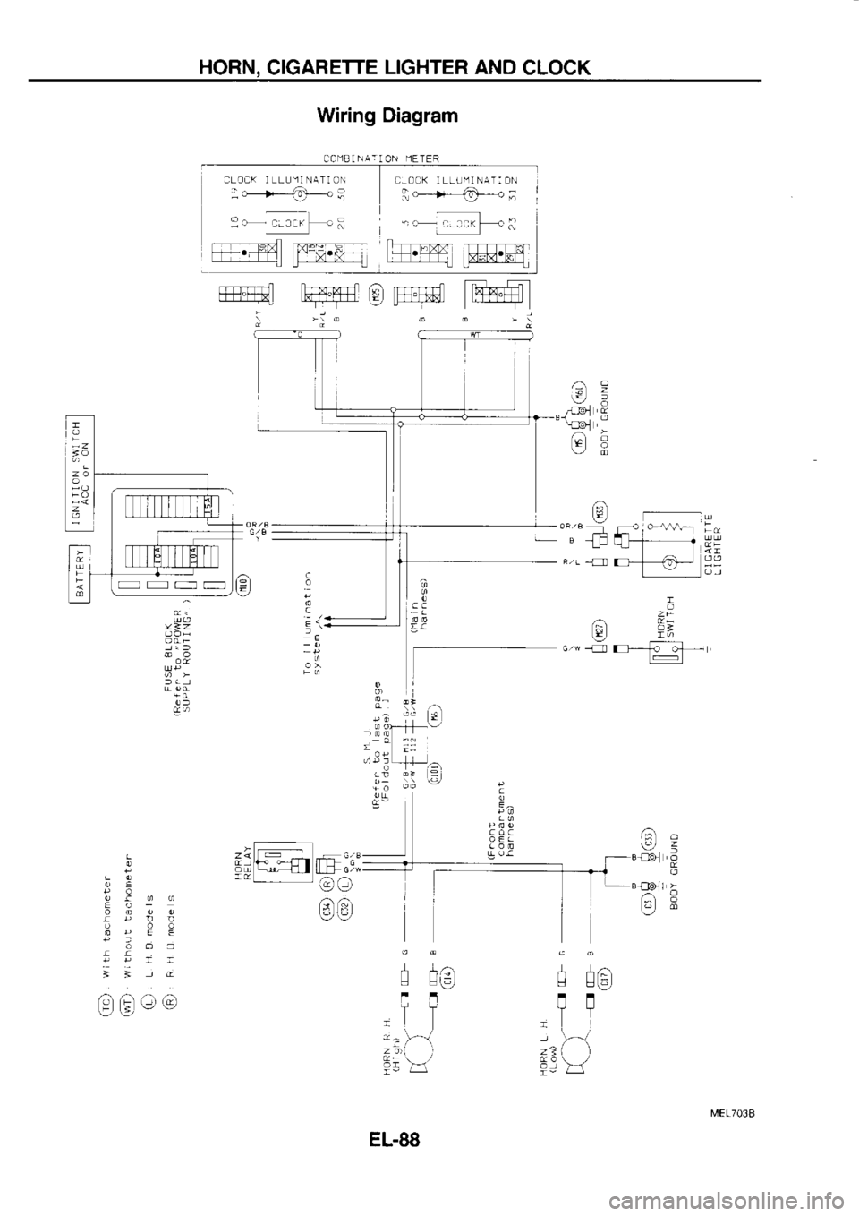 NISSAN SERENA 1993  Service Repair Manual HORN. 
CIGARETTE  LIGHTER 
AND 
CLOCK
Wiring  Diagram
c)
t-,
--Tl
R/r -fl
I
el  i;
c  "-n  E---[E 
=
t-l
n
cc
LI
.9
c
5\ E
E ltil
Ei
rl  l
r  )----(
I 
! 
L-
l  il
TT
r)
al
Yzz
;;," >l. 
_ I
Zq-_-F