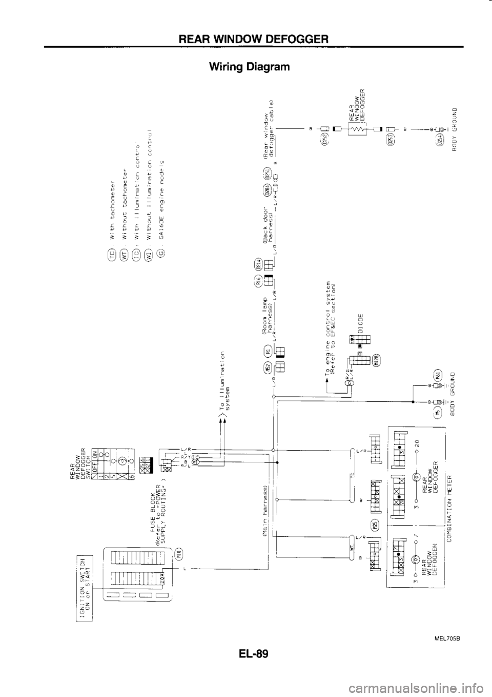 NISSAN SERENA 1993  Service Repair Manual REAR 
WINDOW  DEFOGGER
;
r:!l
oc
oa!D
!a.co
pooEo crl:clc
EIJ
aoEo
pr-fLrl
ataa.a
l9;;LrJ Wiring 
Diagram
trTl
Tdl
rt-
fr
,a:\
\-_/
Ell m
H ffir
i

E/.==
ux  Y <-:i
Ci  o nll
ra 
;r 
ail  a- ,tr
t5, 