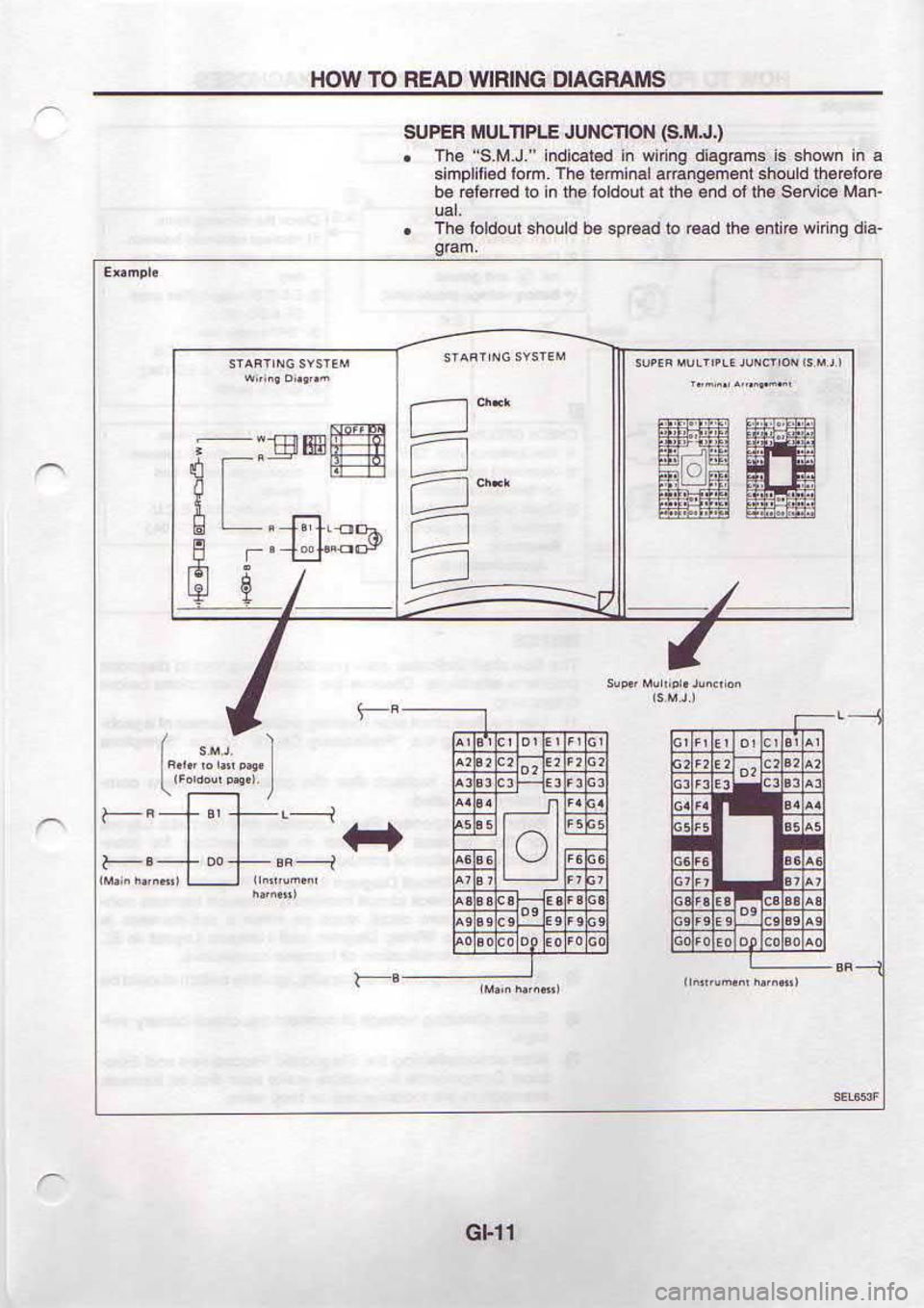 NISSAN SERENA 1993  Service User Guide I t-le
1
f+:tr+H Ht=f{l
fuH EF]tr
tH?# ffiffi
ael6
erp 6uun sNe6ql ped or pesrds aq pFots uoptot 6rt.t .
.uen €des aql p ple ar]l le tnoppt aql ur ol pereler aq
oroler€u ptnoqs rueuebuere Furur