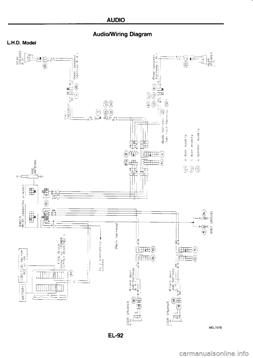 NISSAN SERENA 1993  Service Repair Manual AUDIO
Audid\Il/iring  Diagram
L.H.D.  Model
"rL -l 
rr:!--  15
*/  < 
trl-
S  _ 
_-l 
-rl ar
i-,
! 
r,-
]f-  F:rL  ru - 
_--;i
;,4,,:1  ) 
L-!  r- 
lcr
nraa  aa,
e:i
3b
er
3C:1G,
9ar
:
o  on
f3,
,1