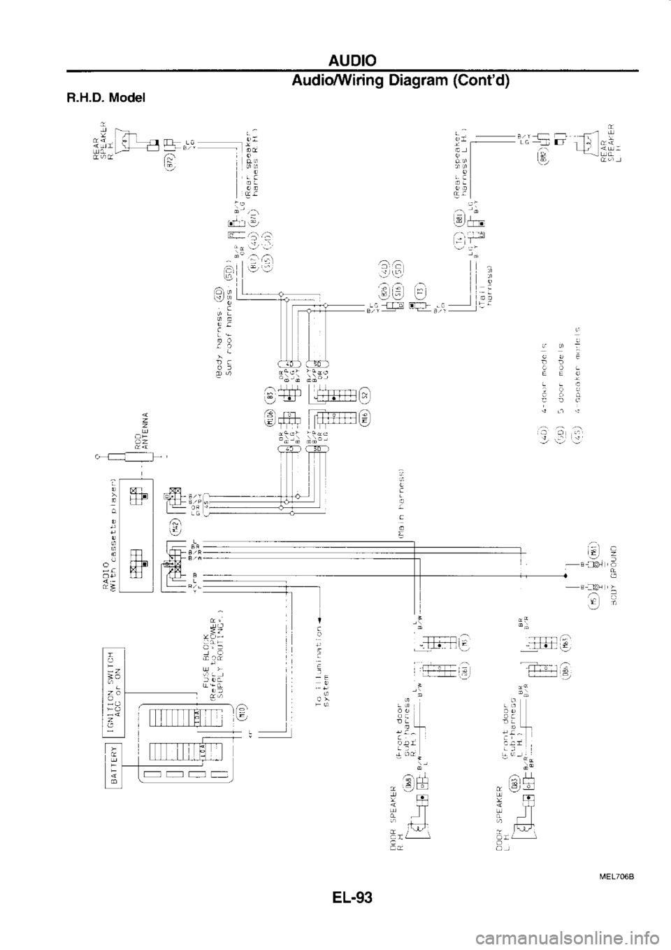 NISSAN SERENA 1993  Service Repair Manual AUDIO
Audio/VViring  Diagram (Contd)
36
.*liil  Fr
L;  l-t-o  ET--]  -.
R.H.D. 
Model
II
d-
?;"
.--t  -rE
i
:
0j 
_ 
/:l
r.fu  3
ci+#
tEl|.m  f[ 
rrr- 
r 
l=] 3/ 
r 
f-  T---1
Lc  -: 
i fF
H
,:  ; --